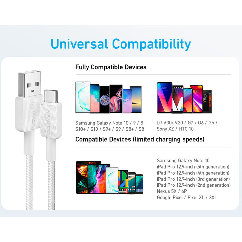 Anker 322 USB-A to USB-C Cable - White (3ft Braided) 90CM