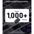 Anker 737 Charger (GaNPrime 120W) Black