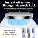 Wisecase Samsung Galaxy Z Flip 7 Lucid Magsafe Clear