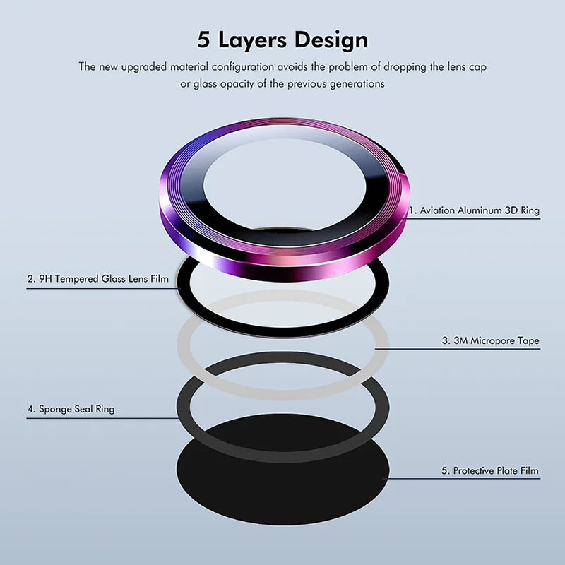 Doormoon iPhone 16e 2025 Camera Film Iridescent