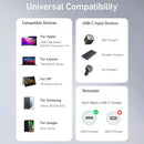 Anker PowerLine III USB-C to USB-C 100W 2.0 Cable - White (6ft Braided) 180CM