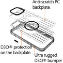 EFM Dakar Case Armour with D3O BIO For New iPhone 15 Pro 2023 6.1 Pro Clear/Black