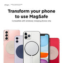 elago MagSafe Magnetic Guide Sticker for Samrtphone