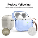 elago Clear Case for AirPods Pro