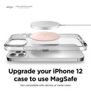 elago MagSafe Magnetic Guide Sticker for Samrtphone