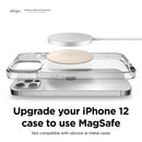 elago MagSafe Magnetic Guide Sticker for Samrtphone