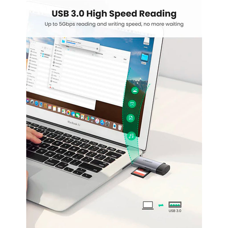 UGREEN USB-C +USB 3.0 TF/SD Card Reader