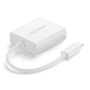 Ugreen USB-C to HDMI Adapter White