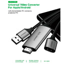 UGreen USB to HDMI Digital AV Adapter Grey