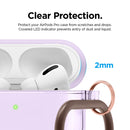 elago Clear Case for AirPods Pro