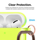 elago Clear Case for AirPods Pro