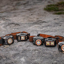 Duracell 250 Lumens Motion Activated LED Headlamp