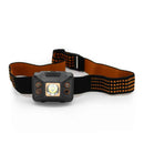 Duracell 250 Lumens Motion Activated LED Headlamp