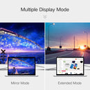 UGreen USB-C to HDMI Cable 1.5M White