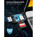 UGREEN USB-C +USB 3.0 TF/SD Card Reader