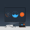 UGREEN Type-C to HDMI VGA Converter White