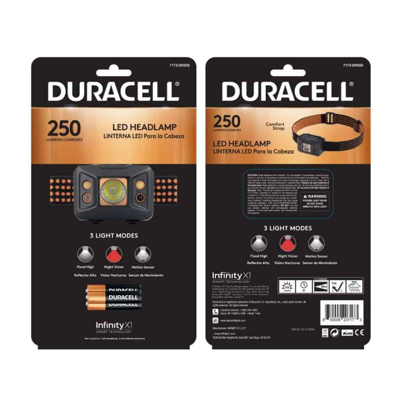 Duracell 250 Lumens Motion Activated LED Headlamp